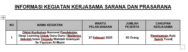 Info Kegiatan Kerjasama 27 Februari 2025