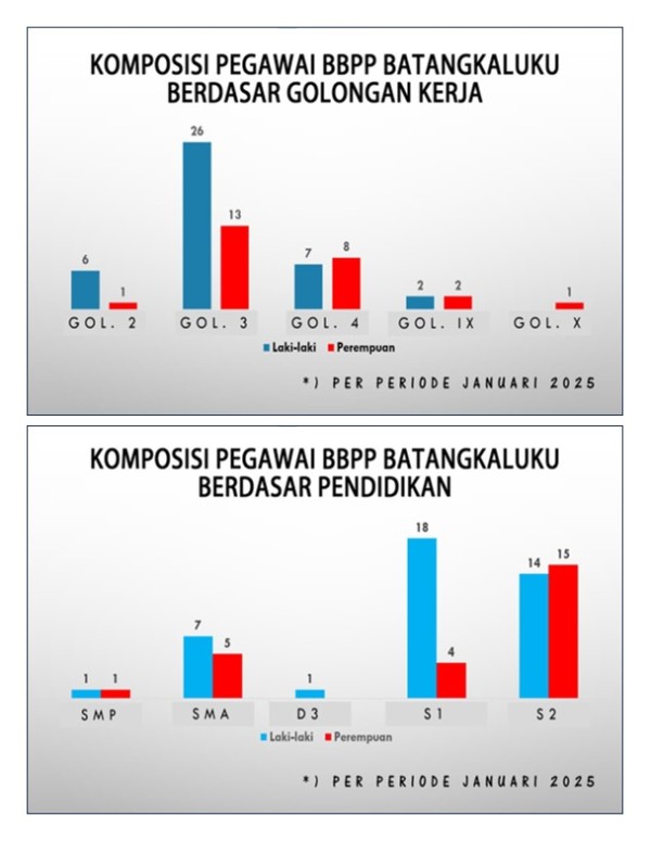 Infografis 1